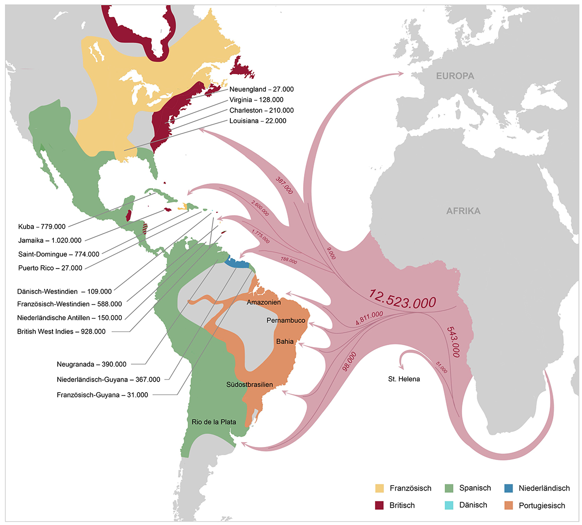 Transatlantischer Sklavenhandel 1501–1866 - Umfang und Ziele sowie koloniale Herrschaftsgebiete in Amerika um 1750